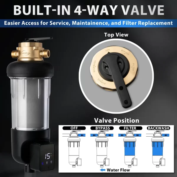 iSpring WSPARJ-BP, NSF Certified, Jumbo Spin-Down Sediment Water Filter with Bypass, Auto Flush