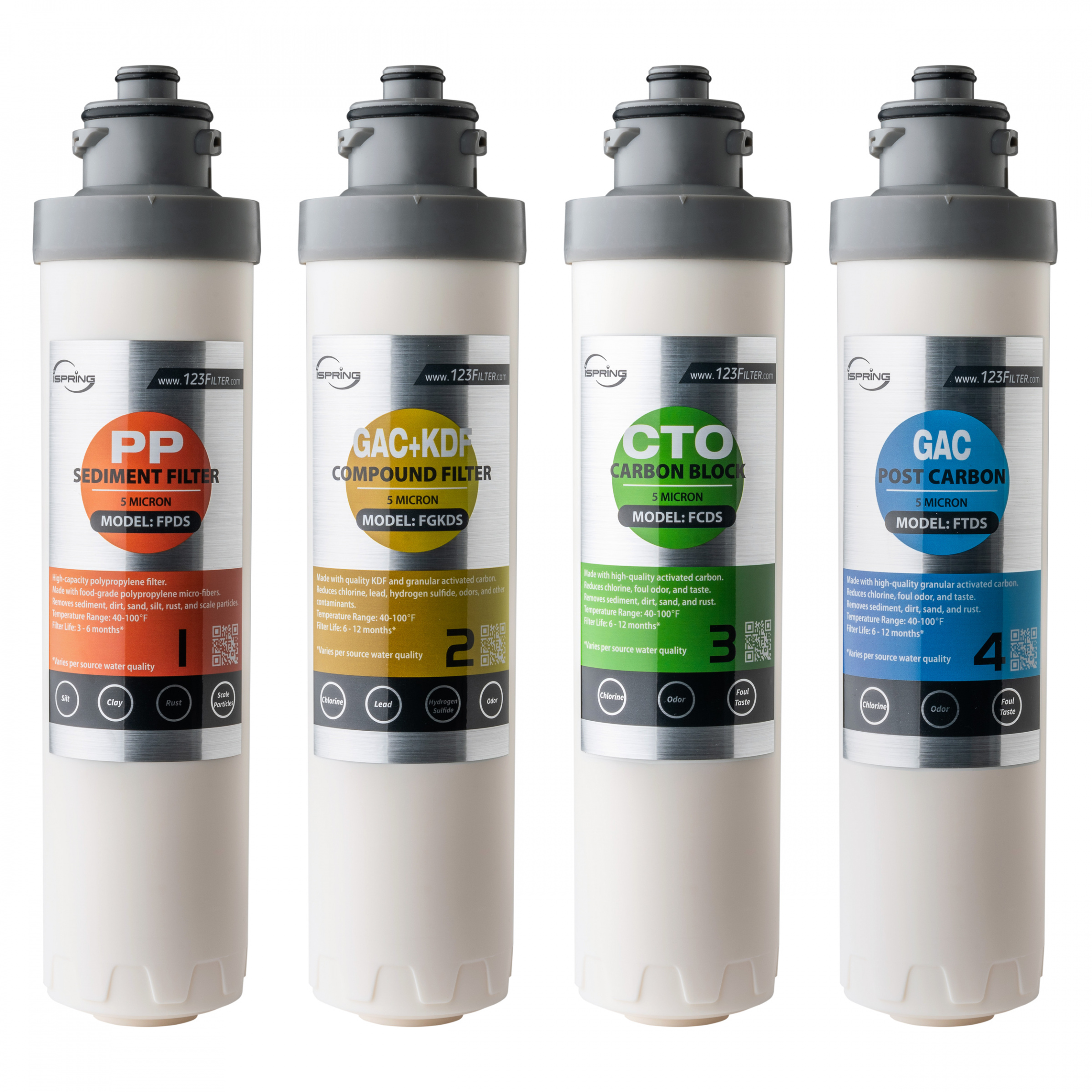 iSpring F4DS 6-Month Replacement Supply Filter Cartridge Pack Set