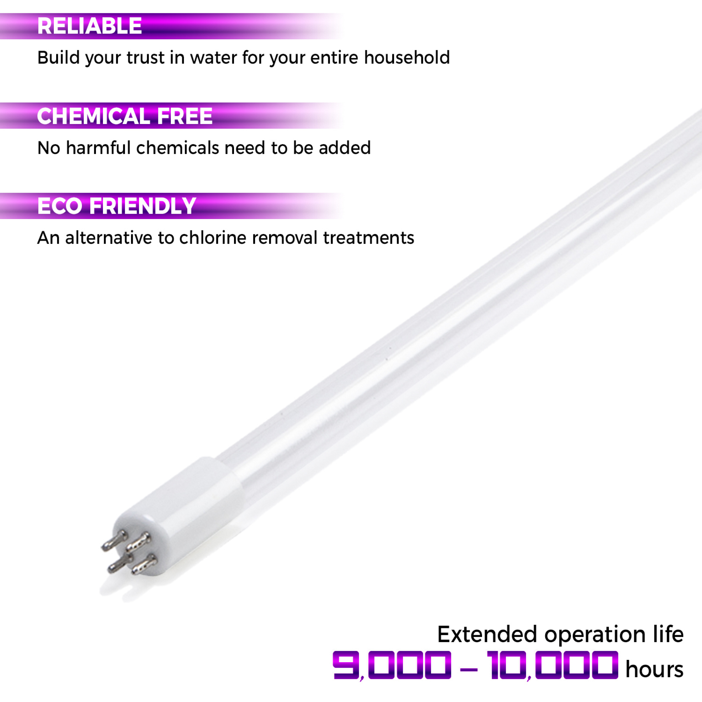 iSpring UVB55FS 55W UV Replacement Lamp UV Bulb for UVF55FS Whole House UV Water Filter