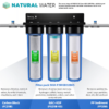 iSpring WGB32B-KS Whole House Water Filter System for Heavy Metal Reducing