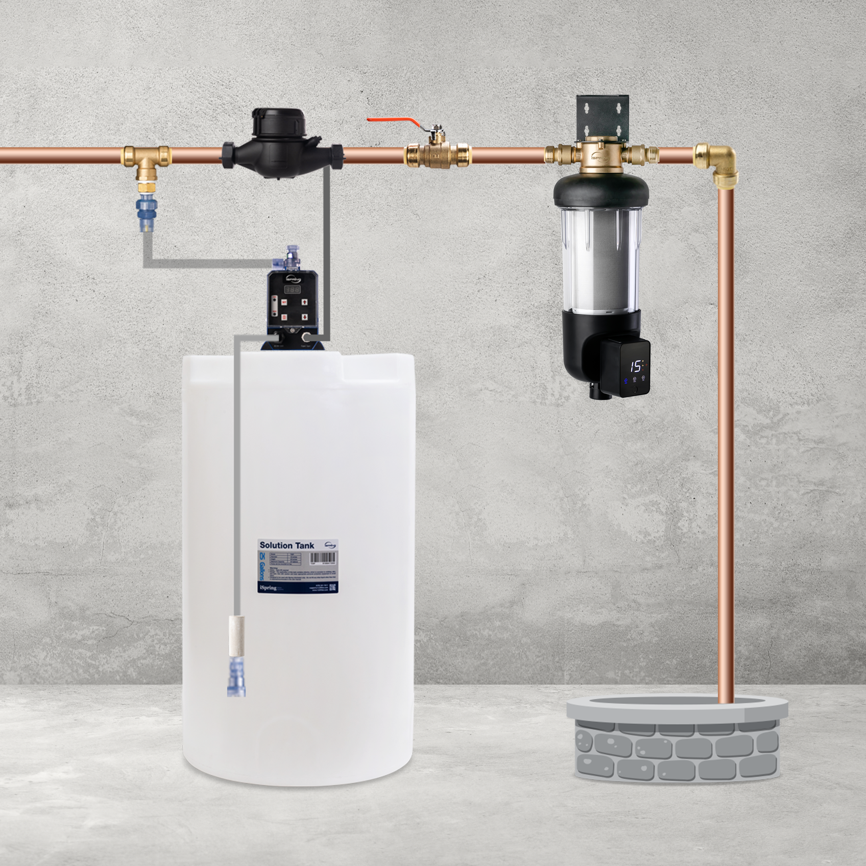 iSpring WWC25+WSPARJ Whole House Well Water Chlorinator System