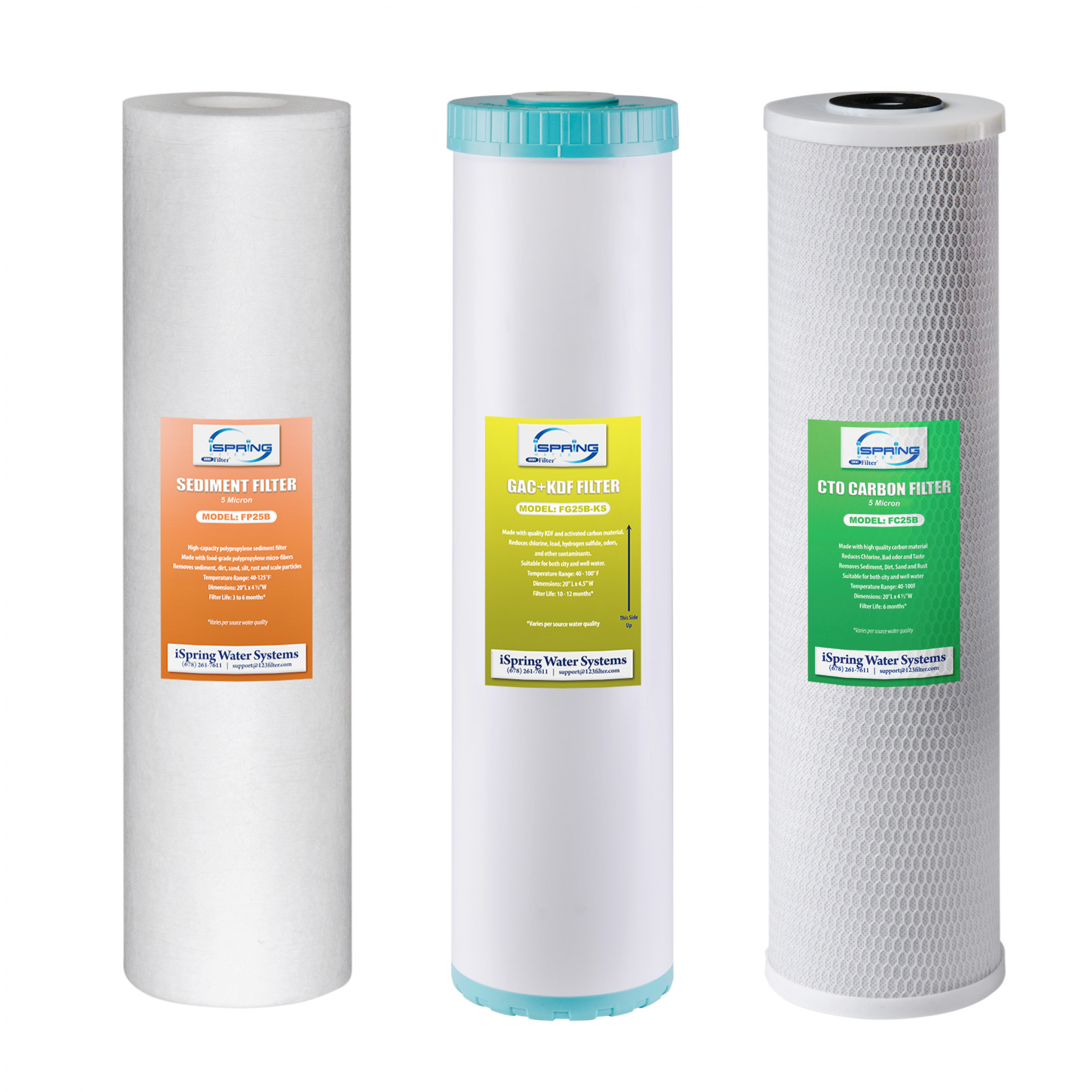 iSpring F3WGB32BKS 4.5” x 20” 3-Stage Whole House Water Filter Set Replacement Pack