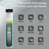iSpring WCF200K Elite Series Whole House Central Water Filtration System