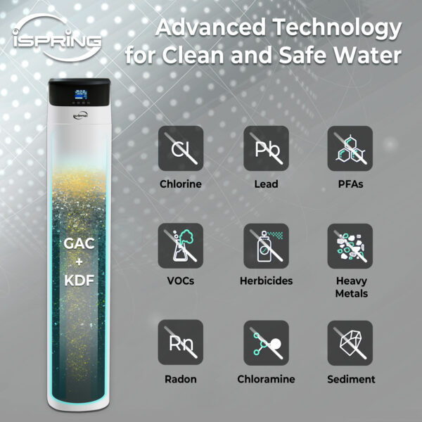 iSpring WCF200K Elite Series Whole House Central Water Filtration System