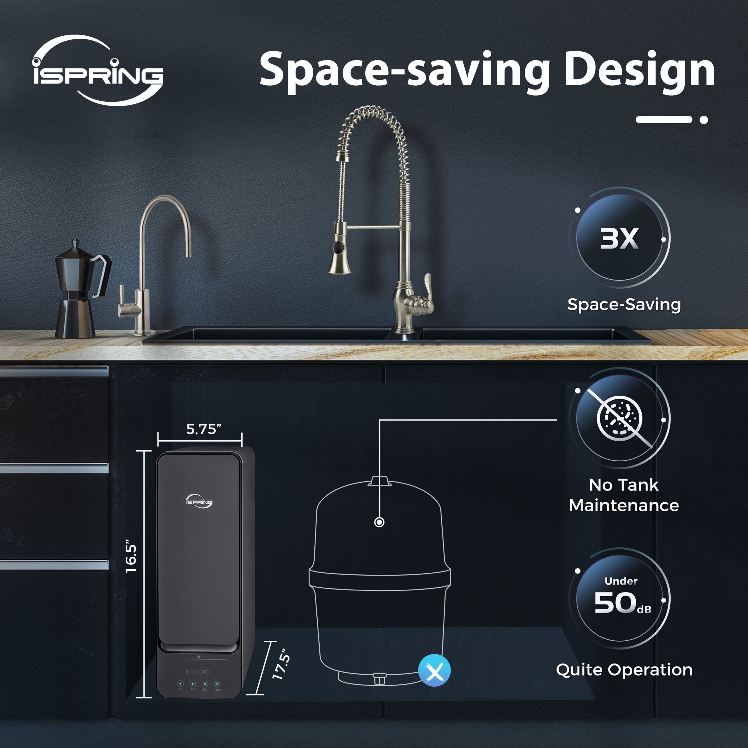 iSpring RO1000-BN Tankless Reverse Osmosis Water Filtration System, 1000 GPD Fast Flow