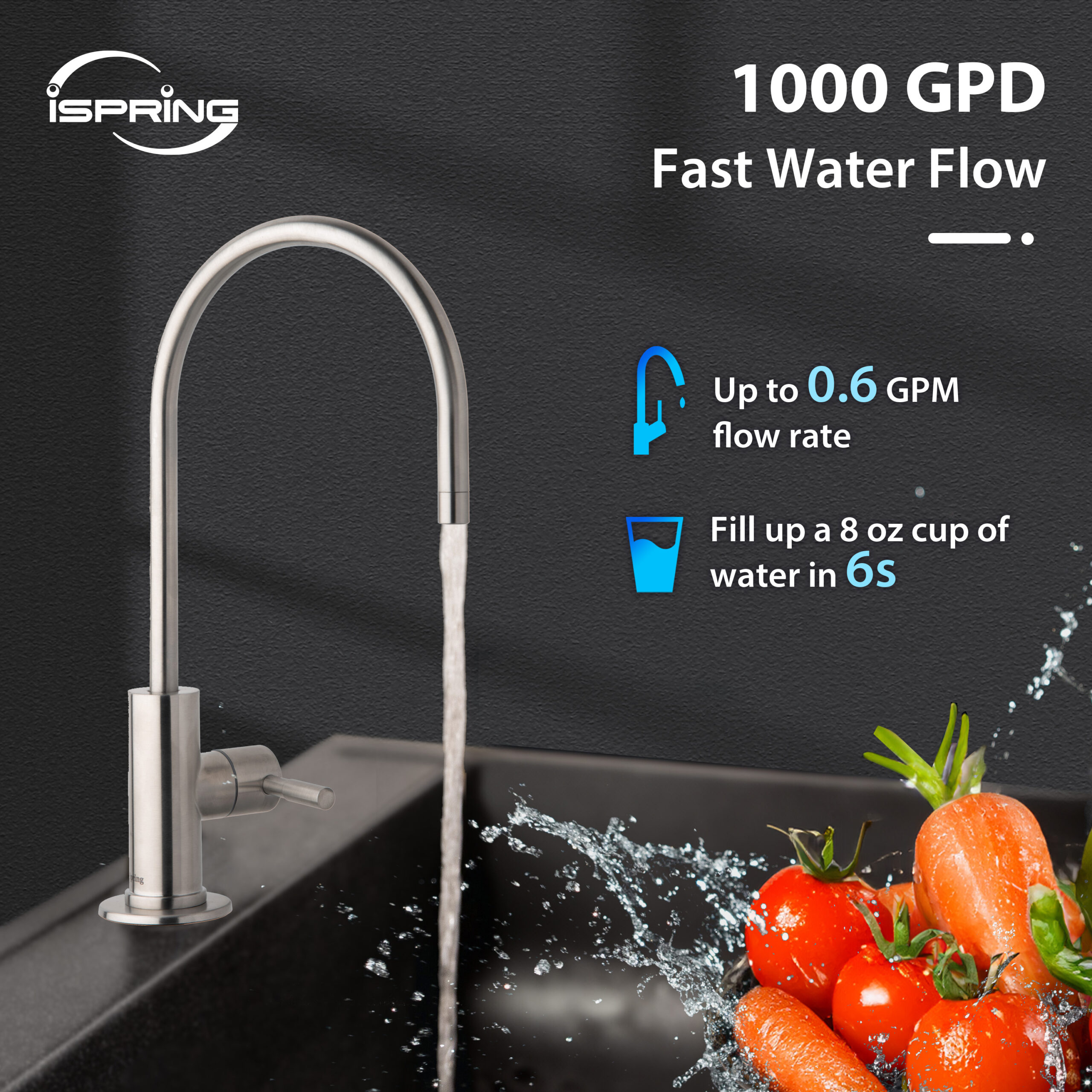 iSpring RO1000-BN Tankless Reverse Osmosis Water Filtration System, 1000 GPD Fast Flow