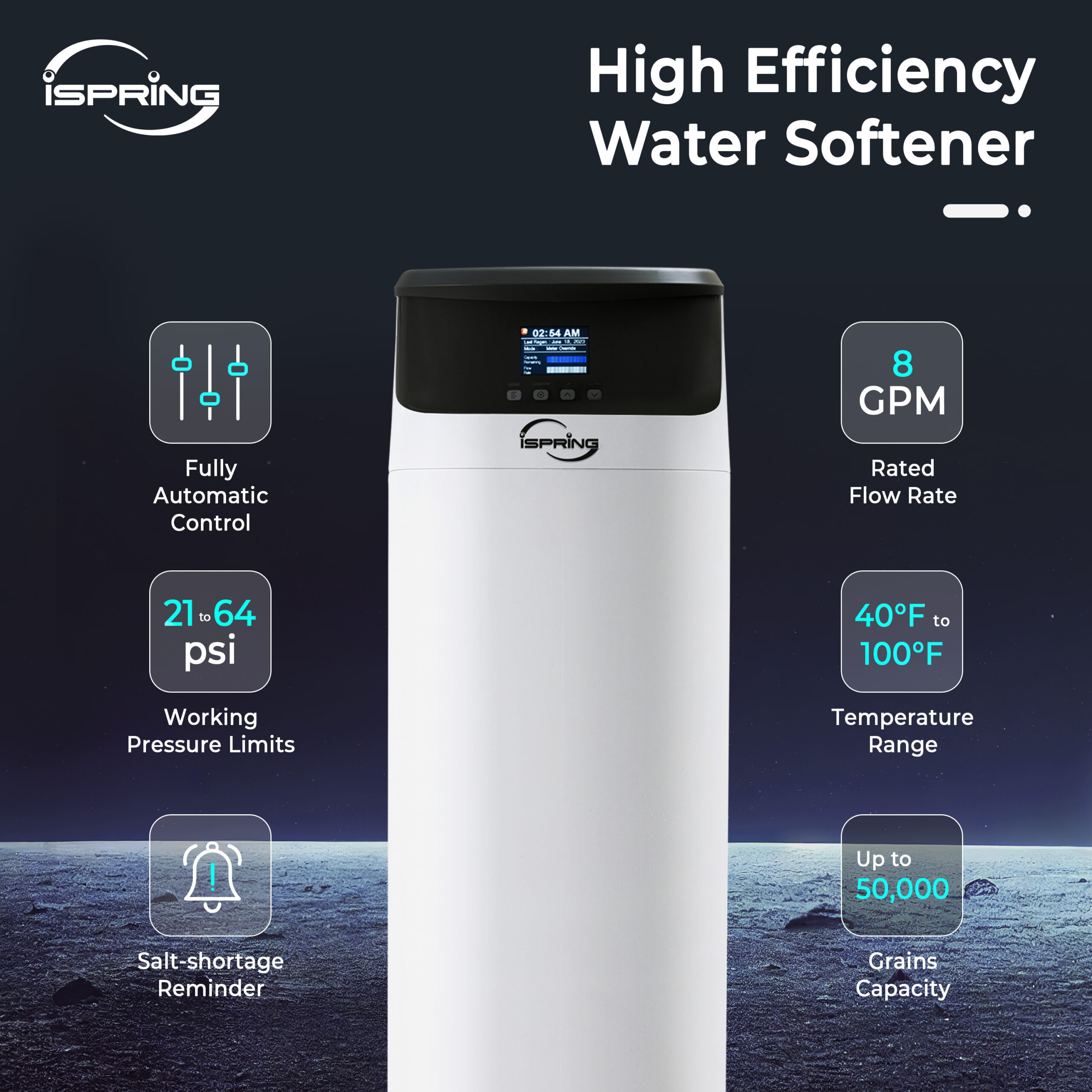 iSpring WCS50KG Elite Series Whole House Water Softener