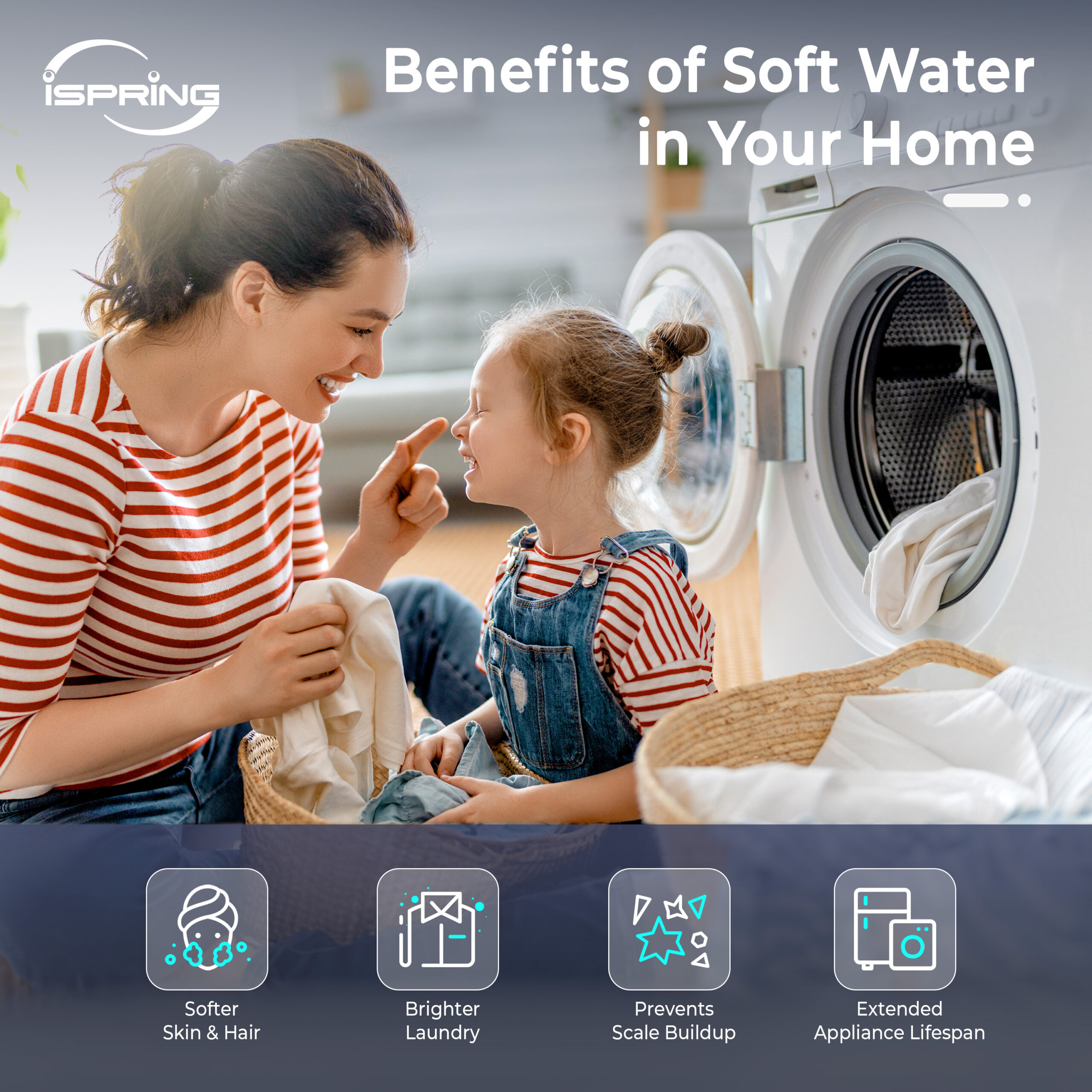 iSpring WCS50KG Elite Series Whole House Water Softener