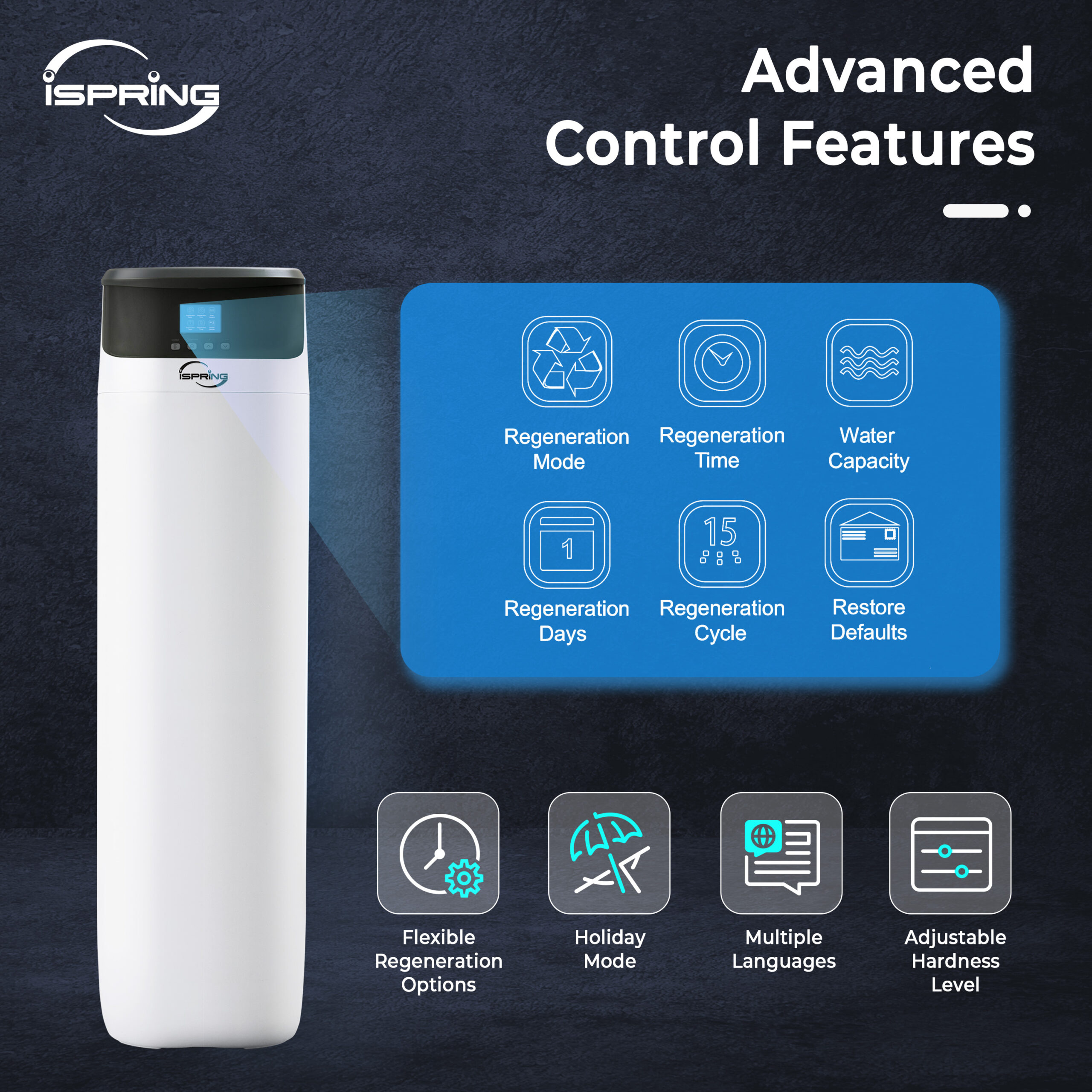 iSpring WCS50KG Elite Series Whole House Water Softener