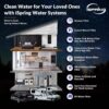 91zI7jB-r4L._SL1500_ iSpring WGB32B-DS 3-Stage Whole House Water Descaler Filter System,
