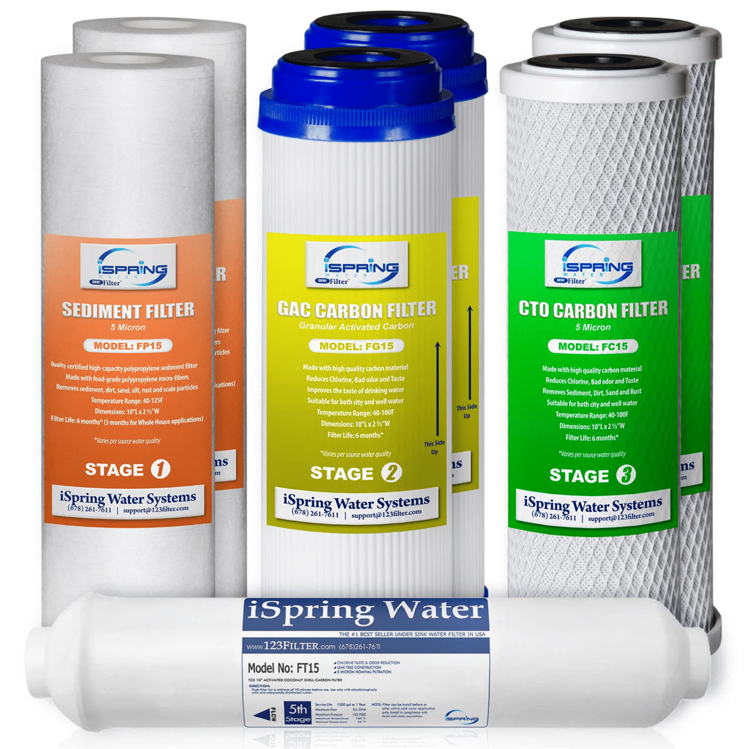 iSpring F7-GAC 10"x2.5" Standard Reverse Osmosis Water Filter 1-Year Replacement Cartridges, 7-piece