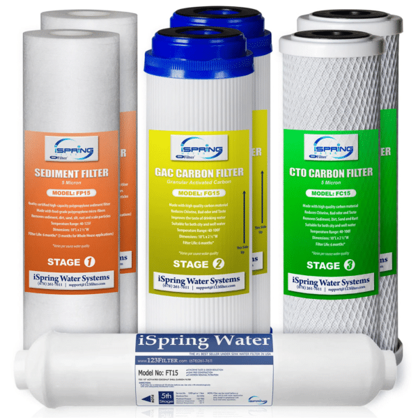 iSpring F7-GAC 10"x2.5" Standard Reverse Osmosis Water Filter 1-Year Replacement Cartridges, 7-piece