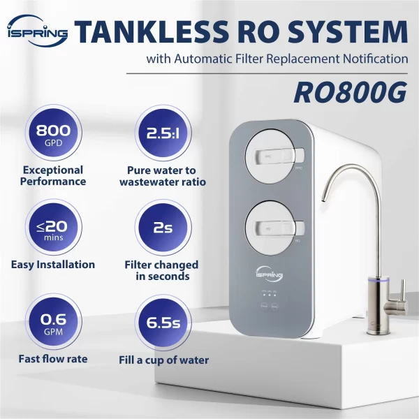 iSpring RO800G Tankless RO Reverse Osmosis Water Filtration System, 800 GPD Fast Flow