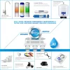 iSpring RCC100P Under Sink 5-Stage Reverse Osmosis Water Filtration System, 100 GPD, with Pump