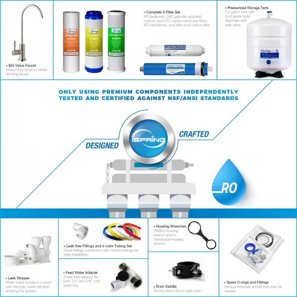 iSpring RCC100P Under Sink 5-Stage Reverse Osmosis Water Filtration System, 100 GPD, with Pump