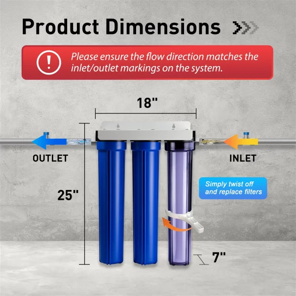 iSpring WCB32C 3-Stage Whole House Water Filtration System