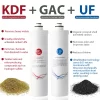 2 iSpring CU-A4 0.01μm Ultra-Filtration Under Sink Water Filter System