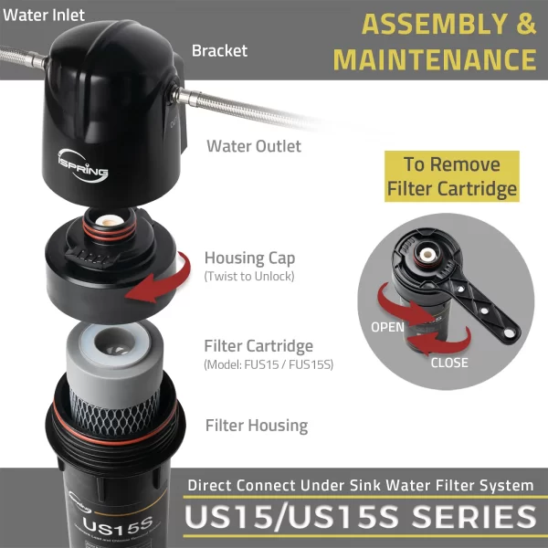 4 iSpring US15L Leak-Free Direct Connect Under-sink Water Filter System, 15k Gallons Capacity