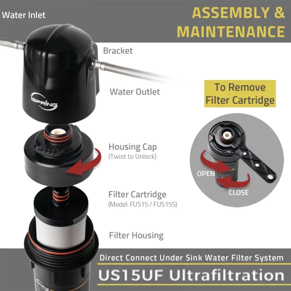 iSpring US15UF 0.01μm Ultra Filtration Direct Connect Under Sink Water Filter System
