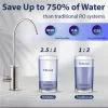 iSpring RO800G Tankless RO Reverse Osmosis Water Filtration System, 800 GPD Fast Flow