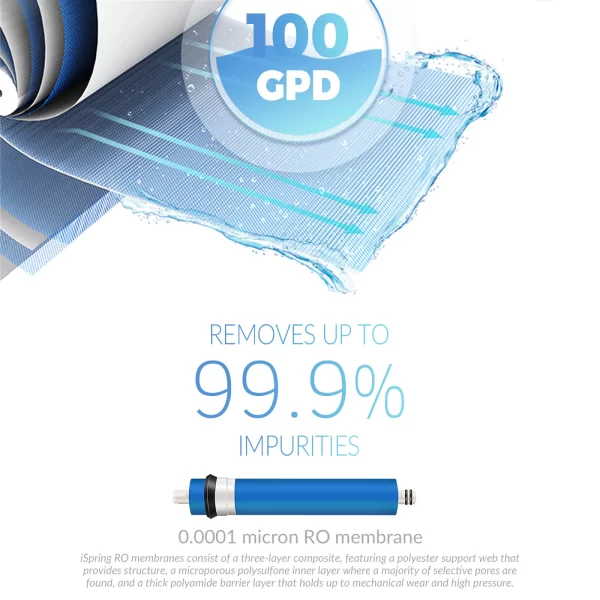 iSpring RCC100P Under Sink 5-Stage Reverse Osmosis Water Filtration System, 100 GPD, with Pump