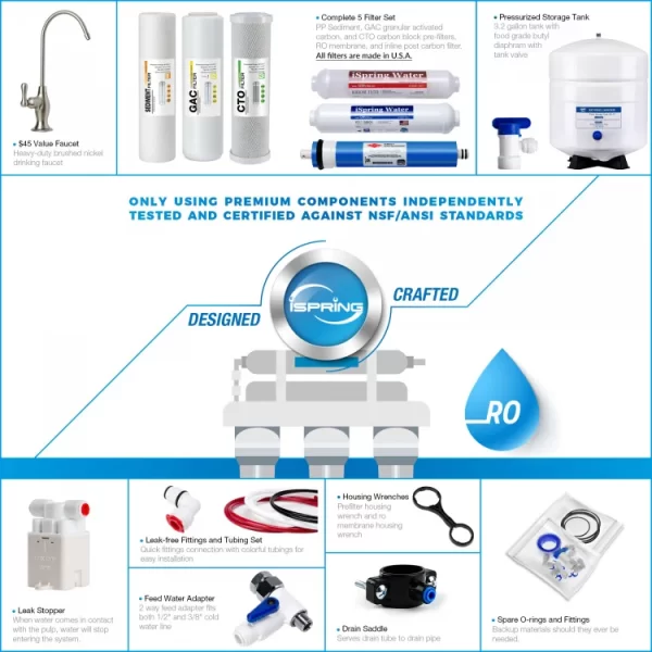 iSpring PH100 6-Stage 100 GPD Under Sink Reverse Osmosis RO Drinking Water Filtration System