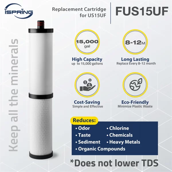 iSpring US15UF 0.01μm Ultra Filtration Direct Connect Under Sink Water Filter System