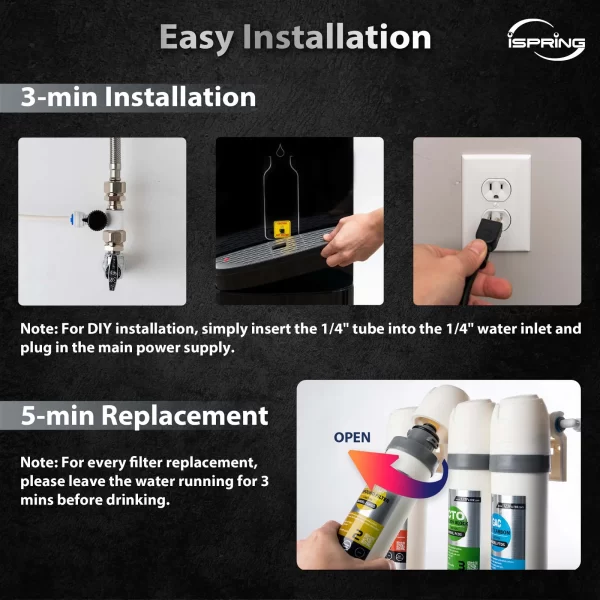 5 iSpring DS4B Self Cleaning Bottleless Water Dispenser, Hot, Cold, and Room Temperature Settings