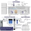 iSpring WCB32C 3-Stage Whole House Water Filtration System
