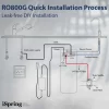 iSpring RO800G Tankless RO Reverse Osmosis Water Filtration System, 800 GPD Fast Flow