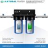 iSpring WGB21B-PB 2-Stage Whole House Water Filtration System