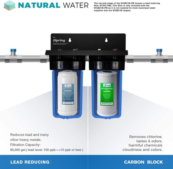 iSpring WGB21B-PB 2-Stage Whole House Water Filtration System