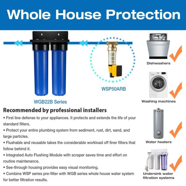 iSpring WGB22B 2-Stage Whole House Water Filtration System