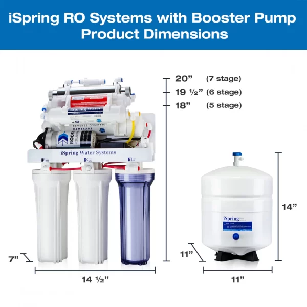 iSpring RCC100P Under Sink 5-Stage Reverse Osmosis Water Filtration System, 100 GPD, with Pump