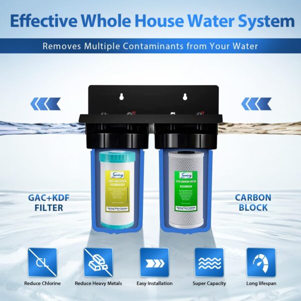 iSpring WGB21B-KS 2-Stage Whole House Water Filtration System