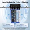 iSpring WGB22B 2-Stage Whole House Water Filtration System