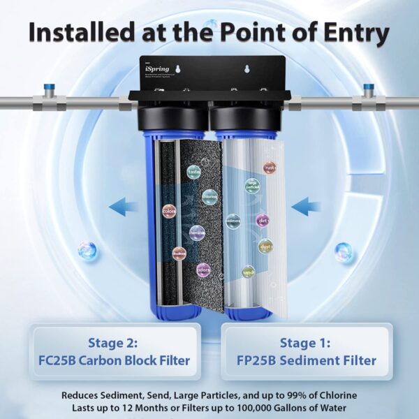iSpring WGB22B 2-Stage Whole House Water Filtration System