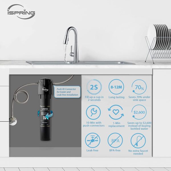iSpring US15D Leak-Free Direct Connect Under-sink Water Filter System, 15k Gallons Capacity