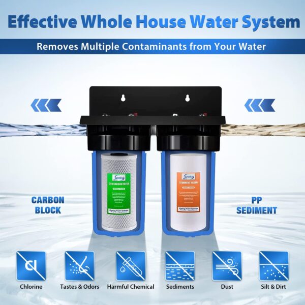iSpring WGB21B 2-Stage Whole House Water Filtration System