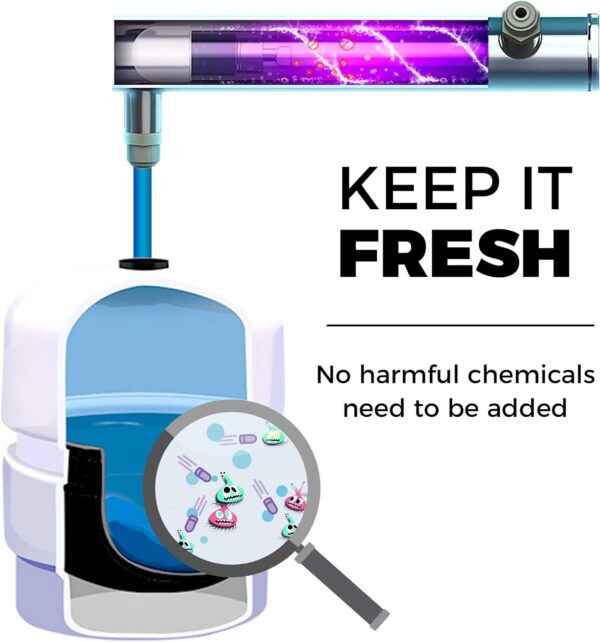 iSpring RCC7U, NSF/ANSI 58 Certified, 75GPD 6-Stage UV Reverse Osmosis Water Filter System