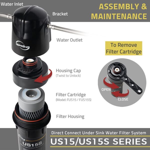 iSpring US15SD Direct-Connect Under Sink Water Filter System