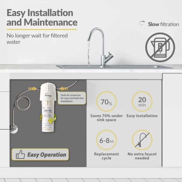 iSpring US15SL Under Sink Water Filter System, Chlorine and Lead Reduction Kitchen Sink Water Filter
