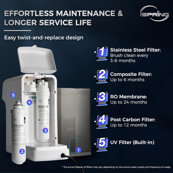 iSpring RCD100 5-Stage Countertop Reverse Osmosis System, Instant Hot RO Water Dispenser with UV