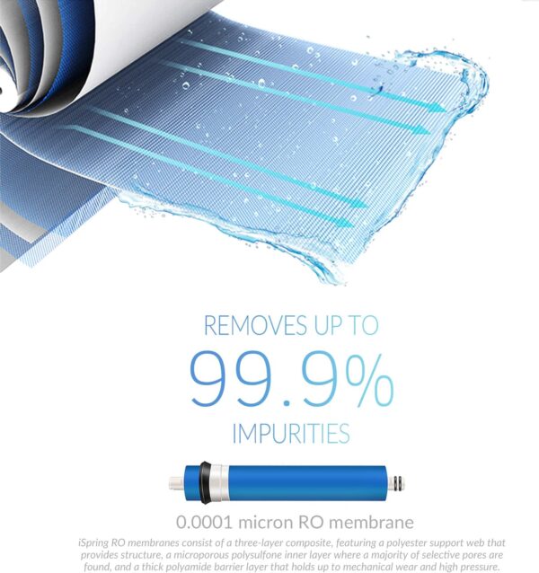 iSpring RCC7U, NSF/ANSI 58 Certified, 75GPD 6-Stage UV Reverse Osmosis Water Filter System