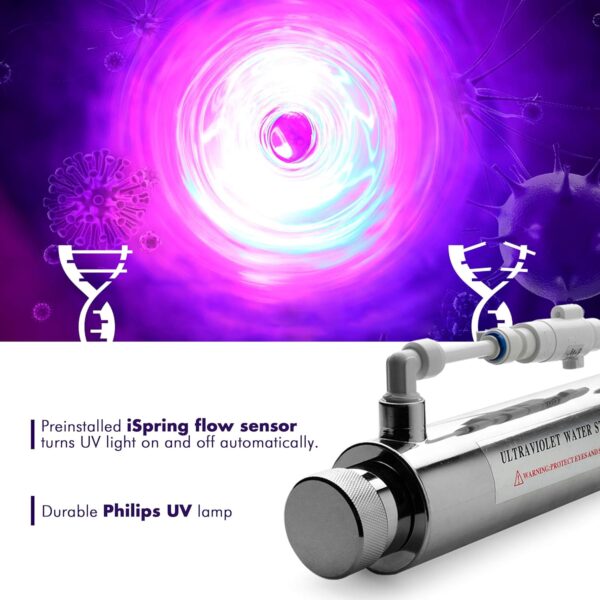 iSpring RCC7U, NSF/ANSI 58 Certified, 75GPD 6-Stage UV Reverse Osmosis Water Filter System