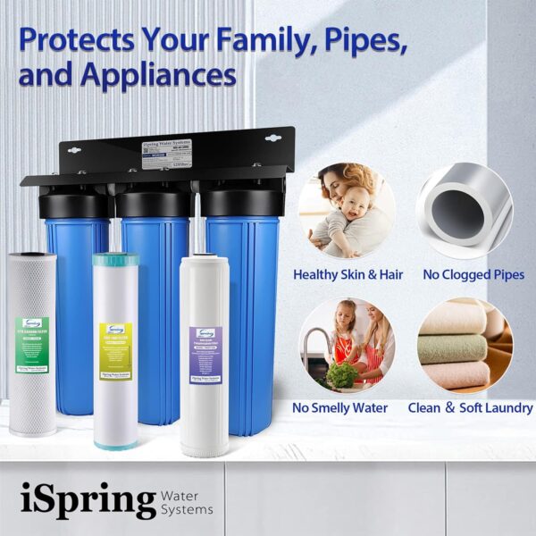 iSpring WGB32B-KDS Whole House Water Filter System