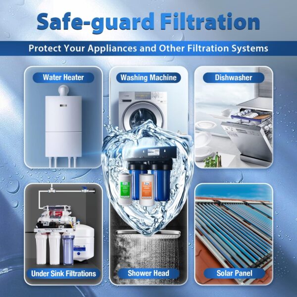 iSpring WGB21B 2-Stage Whole House Water Filtration System
