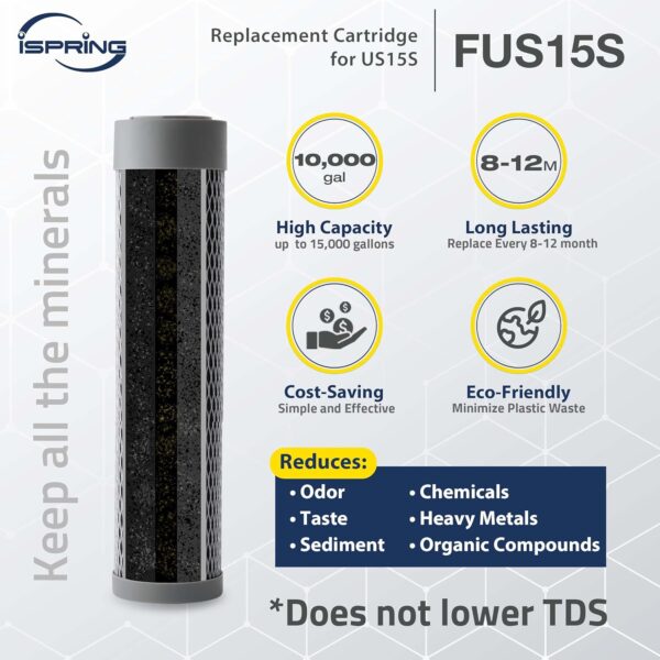 iSpring US15SL Under Sink Water Filter System, Chlorine and Lead Reduction Kitchen Sink Water Filter