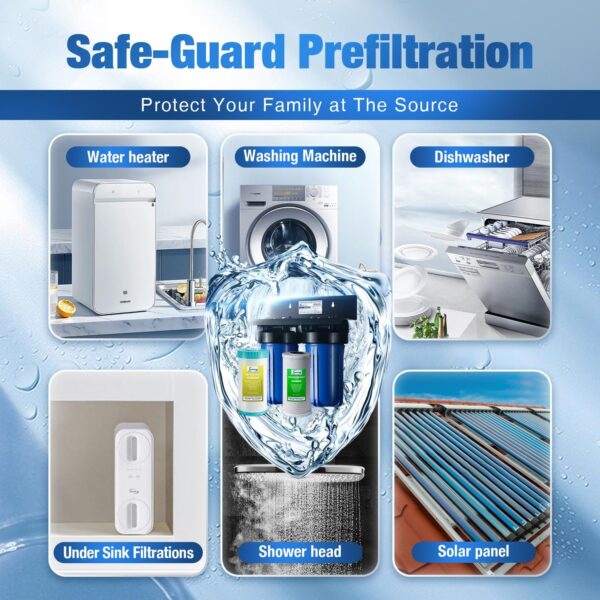 iSpring WGB21B-KS 2-Stage Whole House Water Filtration System