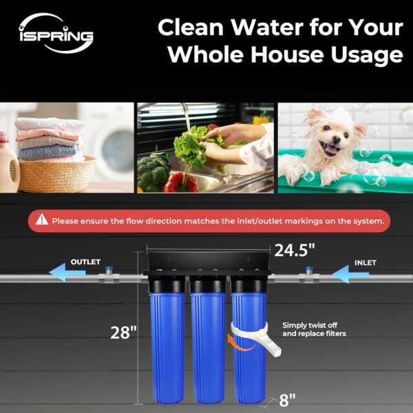 iSpring WGB32B-MKS Whole House Water Filter System